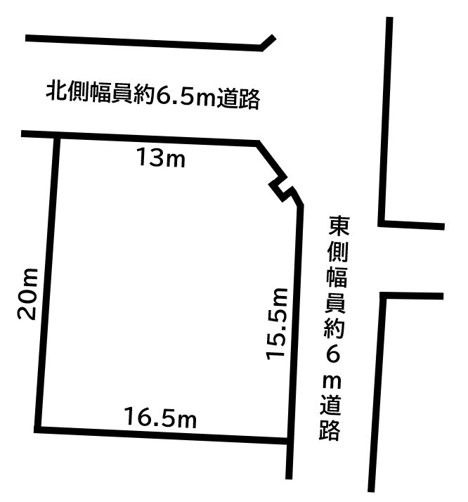kukakuzu