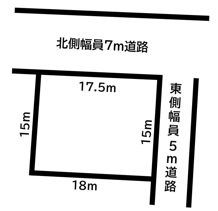 kukakuzu