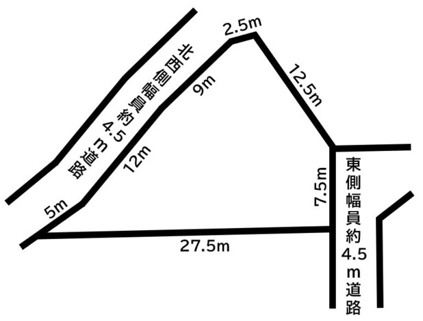 kukakuzu