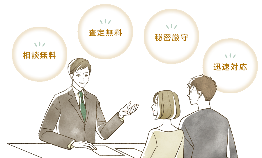 相談無料・査定無料・秘密厳守・迅速対応